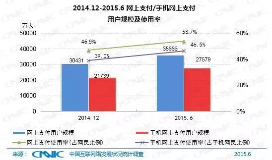 广州十二月暴雨实时动向图，最新信息及详解