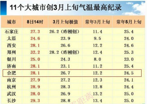 揭秘，预测与体验郑州市中原区天气实时动态——2024年12月18日的天气预报与体验分享