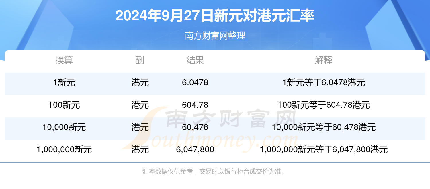 2024年12月18日闪送实时单操作指南，从初学者到进阶用户的全方位指导