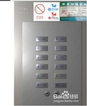 电梯实时监控预警分析，预测与应对电梯故障变红预警的探讨