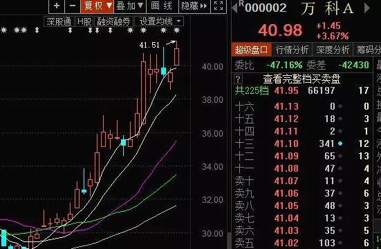 历年十二月十八日股市行情实时解读，掌握股市脉搏，学习变化汲取自信与成就感