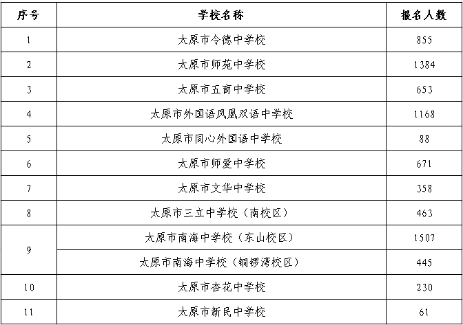 实时路口导航软件大盘点，最新推荐与功能解析