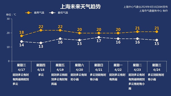 云烟 第11页