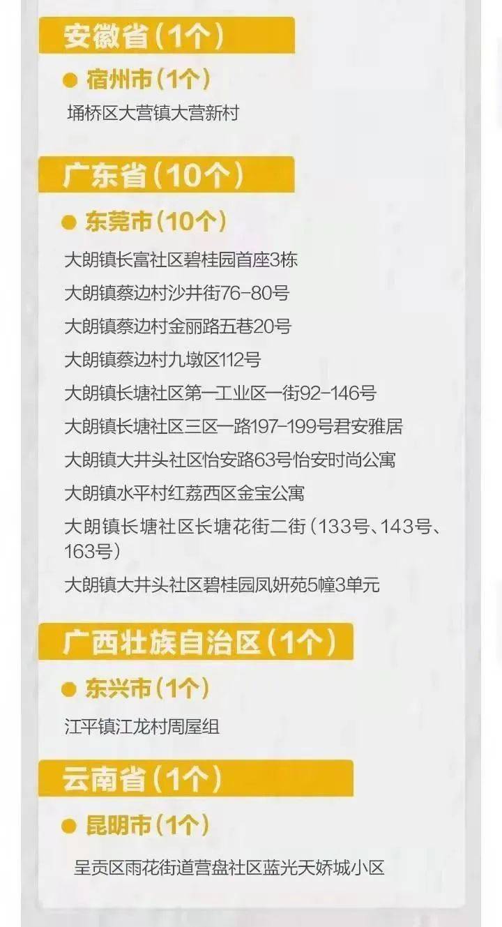 2024年12月18日地方实时疫情动态解析与查看体验，竞品对比及全面指南