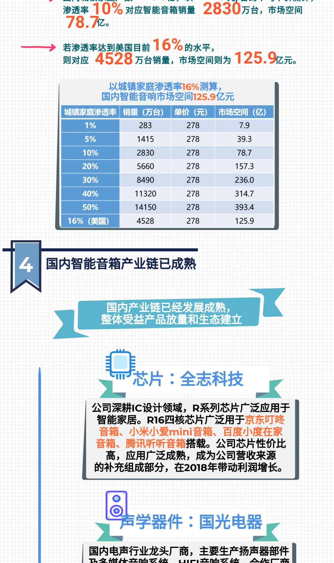 揭秘直播间，精准洗实时标签的方法与策略（以2024年12月18日为例）