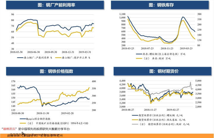 最新12月股票电脑推荐指南，深度解析与观点阐述