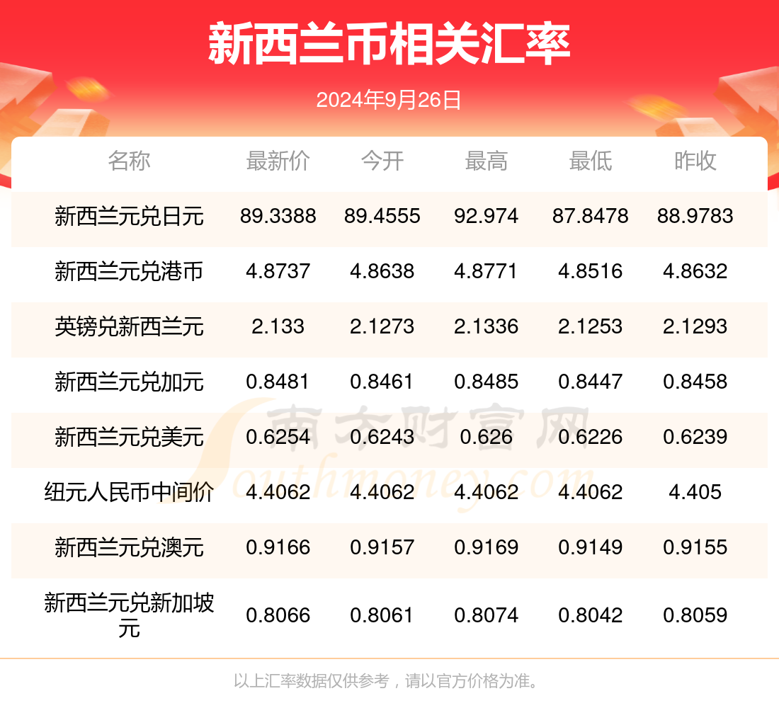2024年12月18日热门歌曲实时搜索，感受音乐的魅力