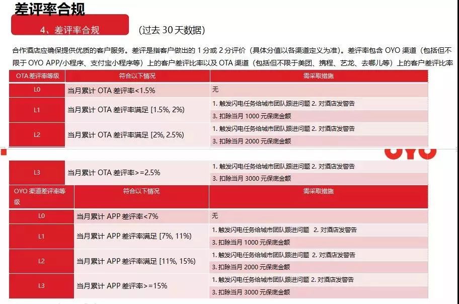 揭秘2024年实时差评权益背后的励志密码，如何计算权益，自信成就梦想之旅？