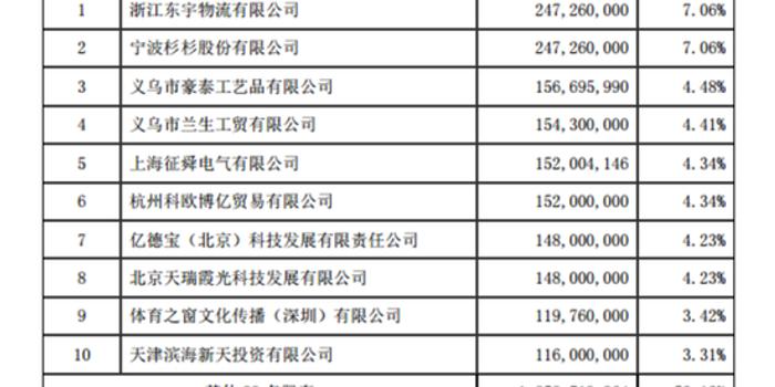 稠州银行实时牌价背后的暖心故事，友谊与陪伴的查询之旅