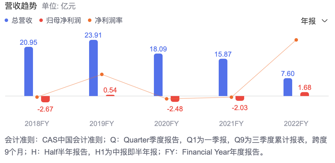 历史上的12月18日魏县房价深度解析与实时查询指南