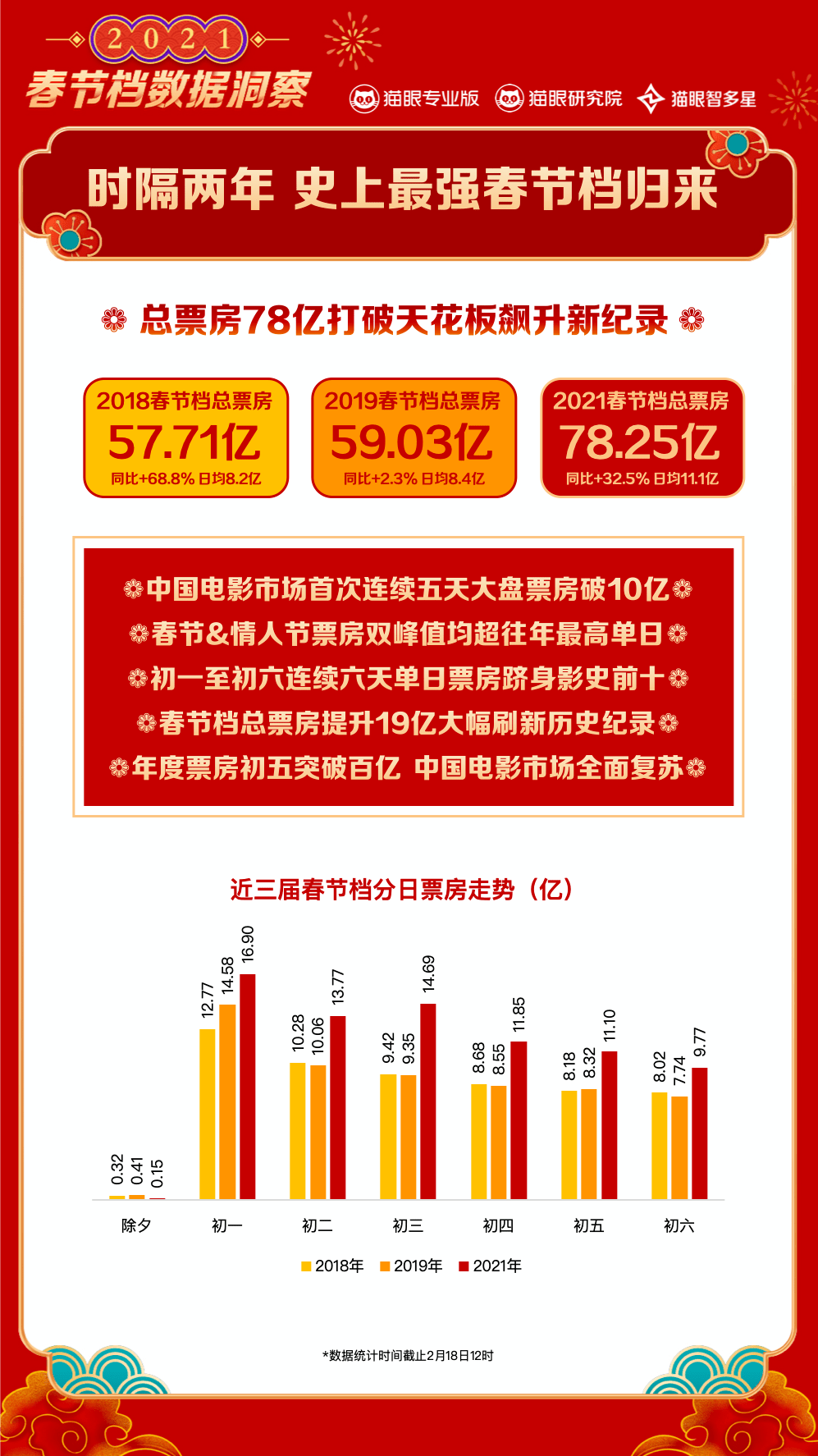 历史上的12月18日，实时导航壁纸下载软件的诞生与成长之路