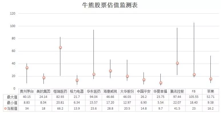 跃动十二月，实时指数估值查询，开启智慧投资之旅的自信与成就感