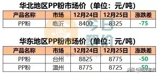 揭秘未来蓝图，探索与预测2024年实时SQL平台建设的蓝图与进展
