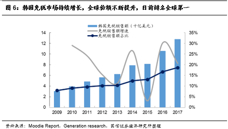 逆风翱翔，解读以色列大选实时票数背后的励志故事