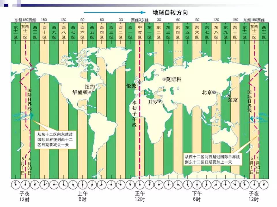 问卷 第265页