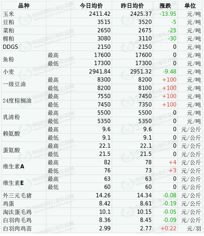 河北实时灾情报告，最新灾情动态与应对策略（2024年12月22日更新）
