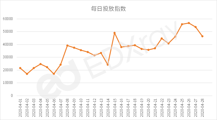 揭秘韩国病历实时状况，聚焦要点分析（以韩国病历实时数据为例，时间，2024年12月22日）