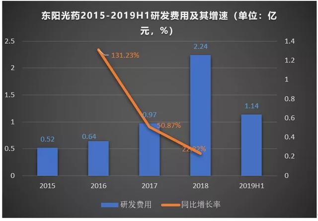 橘虞初梦 第9页