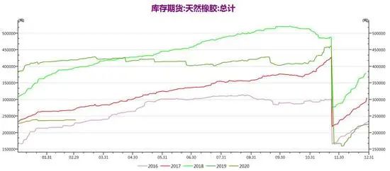 山东疫情实时图表，疫情之下的宁静之旅，探索自然美景的奇妙旅程