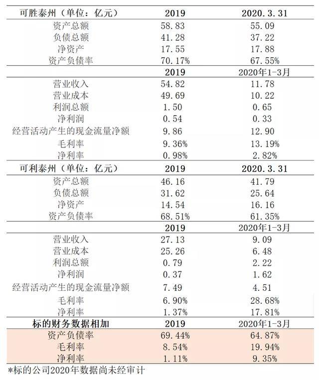 科技赋能重塑市场，12月酒水回收实时报价软件引领行业新生态