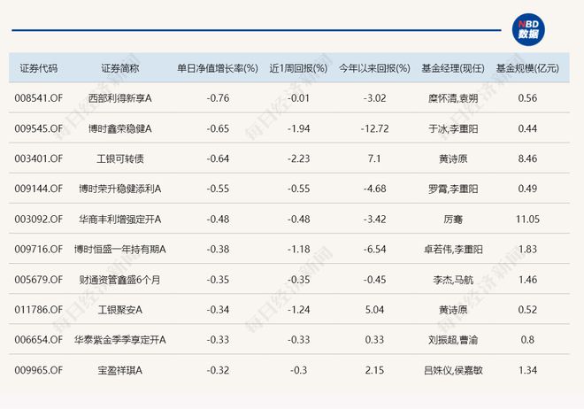 关于2024年12月22日无卡交易是否实时到账的探讨与解析