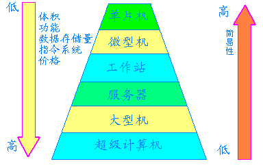 科技重塑生活体验，历史上的12月22日核酸检测实时人像显现时代开启