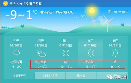 2024年四川省疫情实时跟踪查询系统深度评测与未来预测