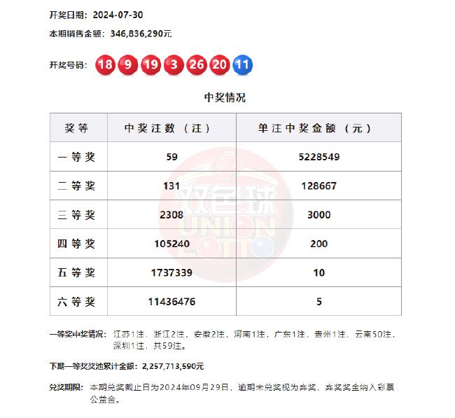 线上调研 第279页