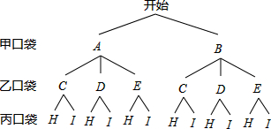 如何应对C3P0实时连接高峰挑战，连接数突破最大限制的处理策略