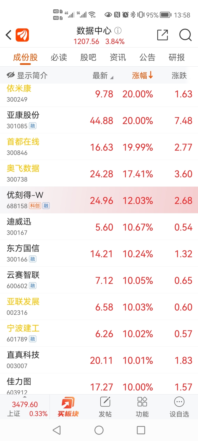揭秘，历年12月22日海量数据实时查询背后的秘密重磅揭秘！