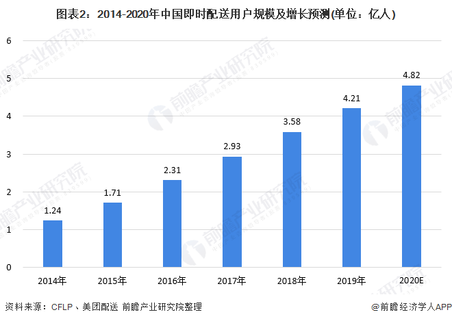 历年12月22日经济团餐风云变幻，实时报价与时代印记回顾