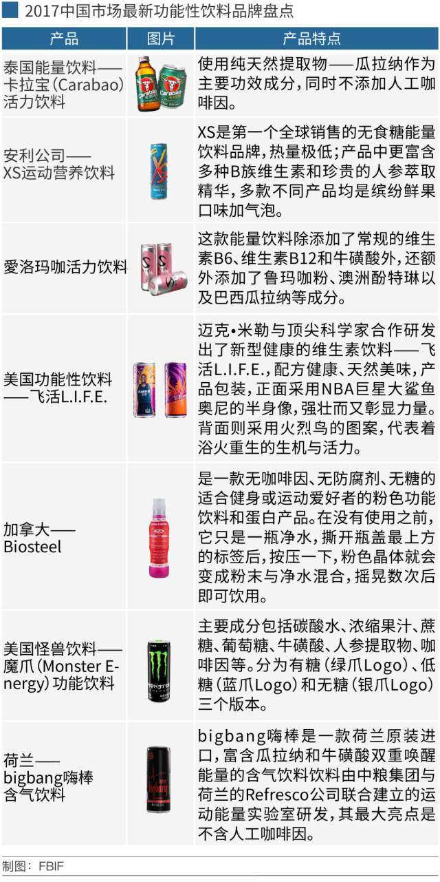 12月中国东奥会实时排名深度解析与评测
