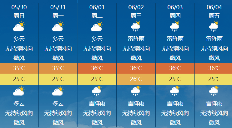 问卷 第262页