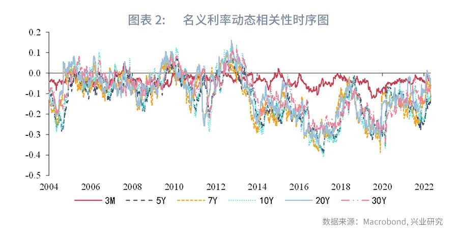 12月基础金价走势与探索自然美景之旅，金色旋律与心灵宁静的交融