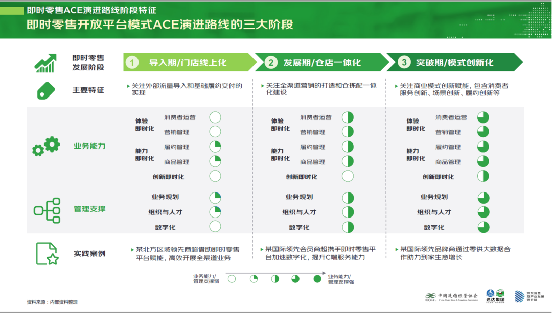 未来路况预测的挑战与实时路况查询系统深度评测