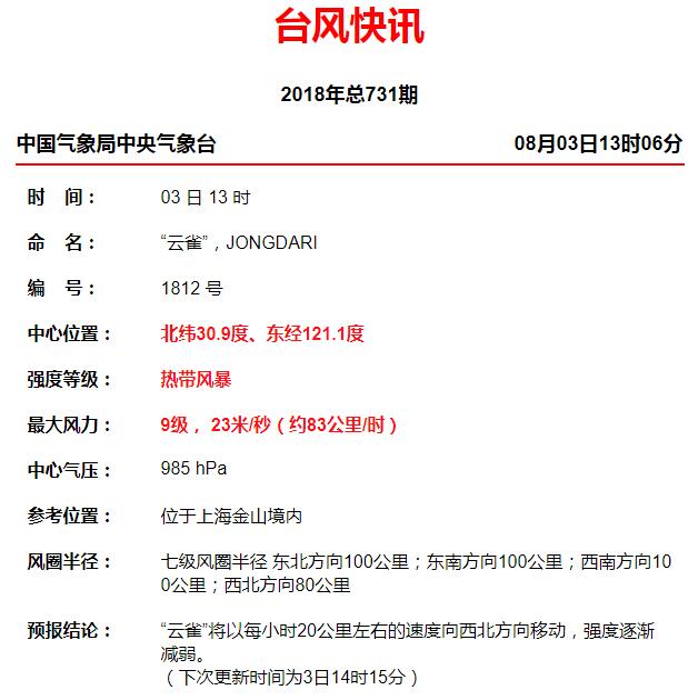 历史上的台风风径揭秘，力量与自信的诞生之路