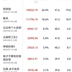 揭秘2024年城镇智能供暖新格局，实时供暖科技引领下的生活变革之路