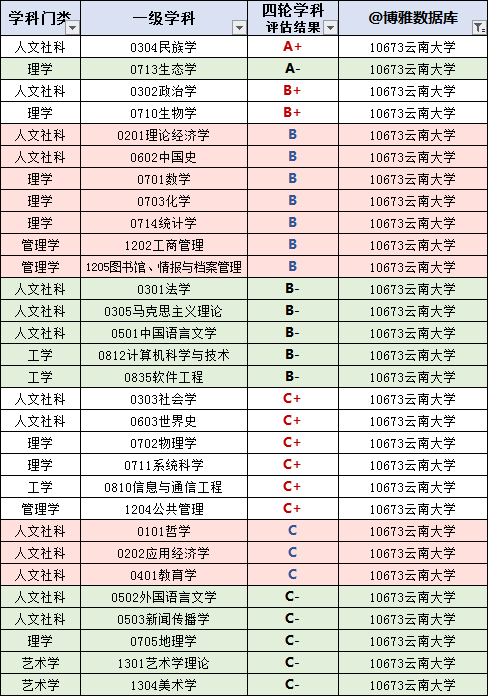 往年12月22日大学实时报道深度解析与评测综述