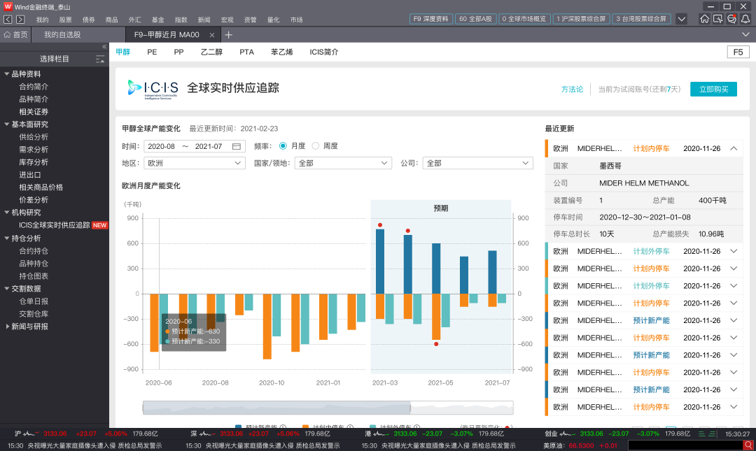 森久 第7页