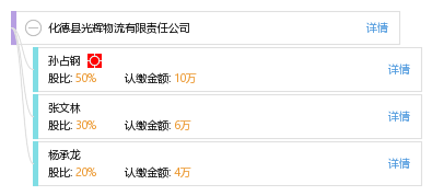 见证辉煌时刻，圆通速递十二月实时物流风云激荡之路