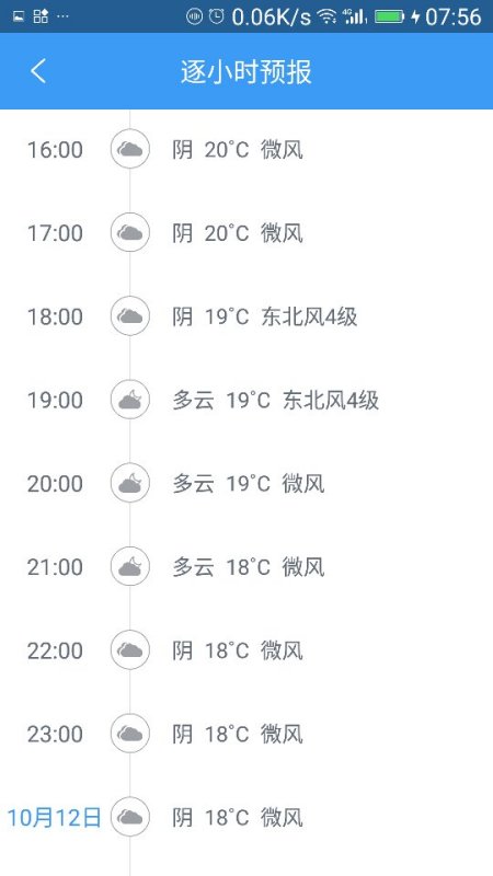 揭秘未来技术趋势，2024年实时写稿技术展望与趋势分析预测报告