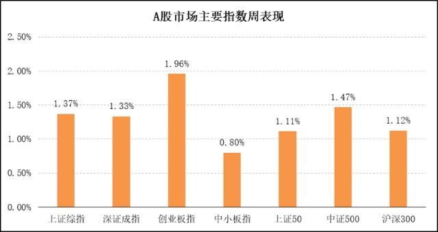 历史上的12月22日股票实时估值波动分析，以股票代码118001为例的探讨与影响