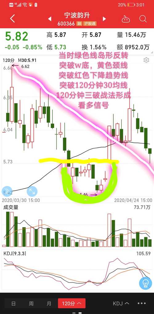历史上的12月22日宁波354路实时监控详解与操作指南