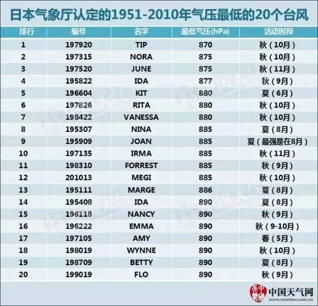 揭秘历史特殊日期背后的故事，12月22日与10月16日的实时价目印记回顾