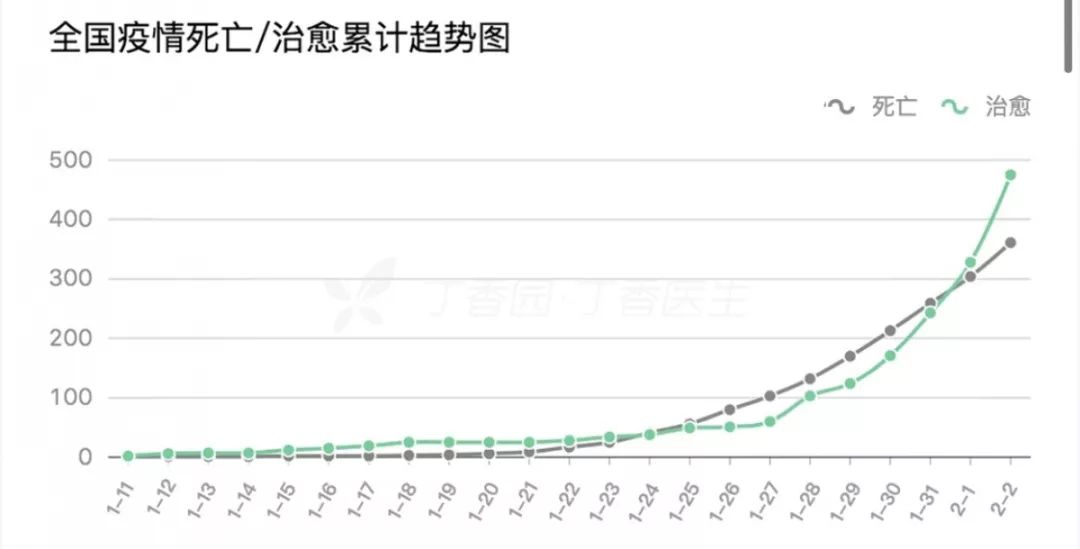 江南烟雨断桥殇 第6页