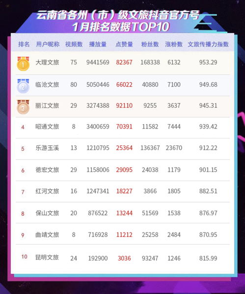 如何关闭抖音热点实时报道功能？详细步骤指南（适用于初学者与进阶用户）
