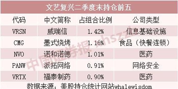 量化投资的艺术与实时管理资产，深度洞察与策略应用