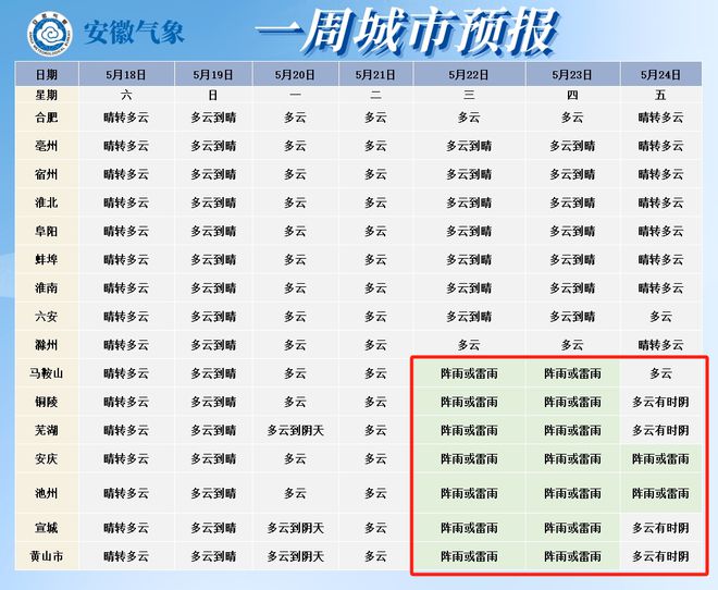 安徽实时视频分析创新深度探究，历史演变与月日分析系统探究