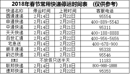 物流与时间之河，历史交汇与现代快递实时定位的深度探索