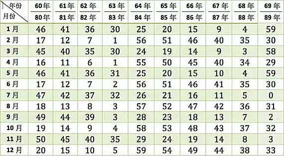 时光航天直播馆，历史与未来的神秘交汇点揭秘，实时航天直播与探秘巷中小店